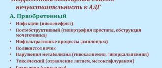 Нефрогенный несахарный диабет