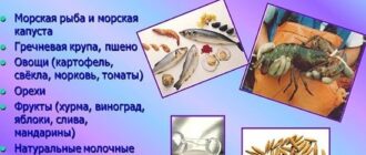 лечение узлового зоба народными средствами