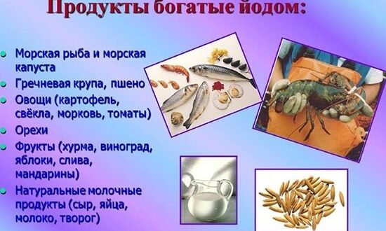 лечение узлового зоба народными средствами