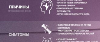 высокий пролактин у женщин