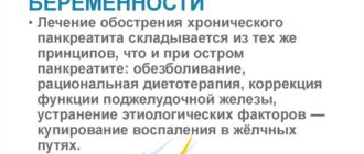 панкреатит у беременных симптомы