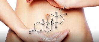 влияние прогестерона на беременность